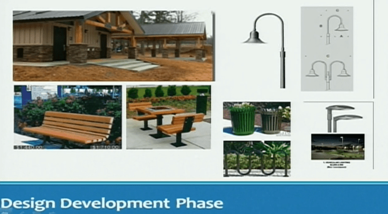 Design Development Phase