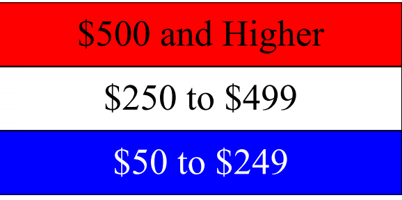 Red White &amp; Blue