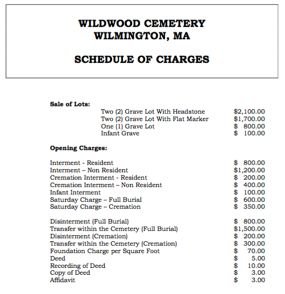 New Cemetery Fees