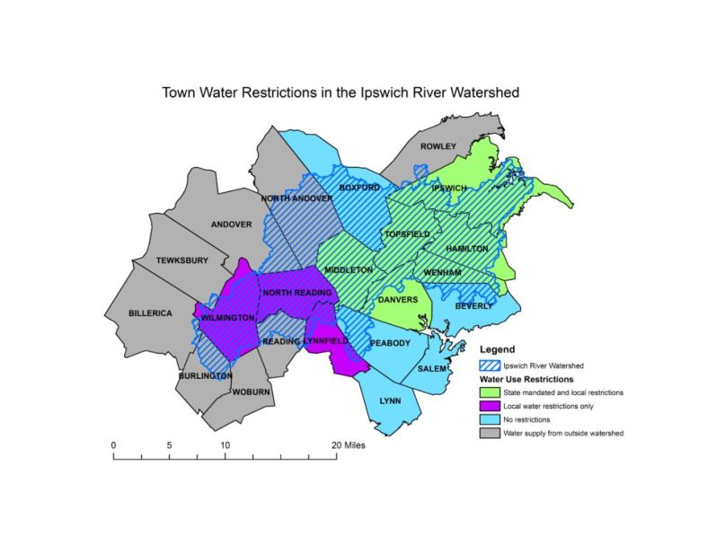 Watershed Water Ban