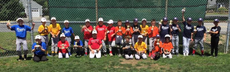 Double A All Star Game