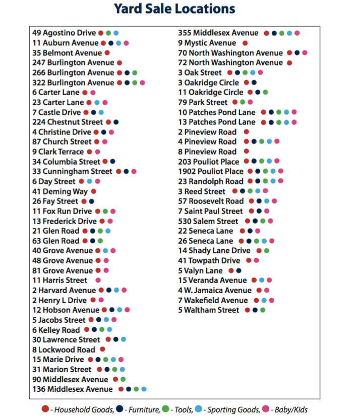 Library Yard Sale Locations