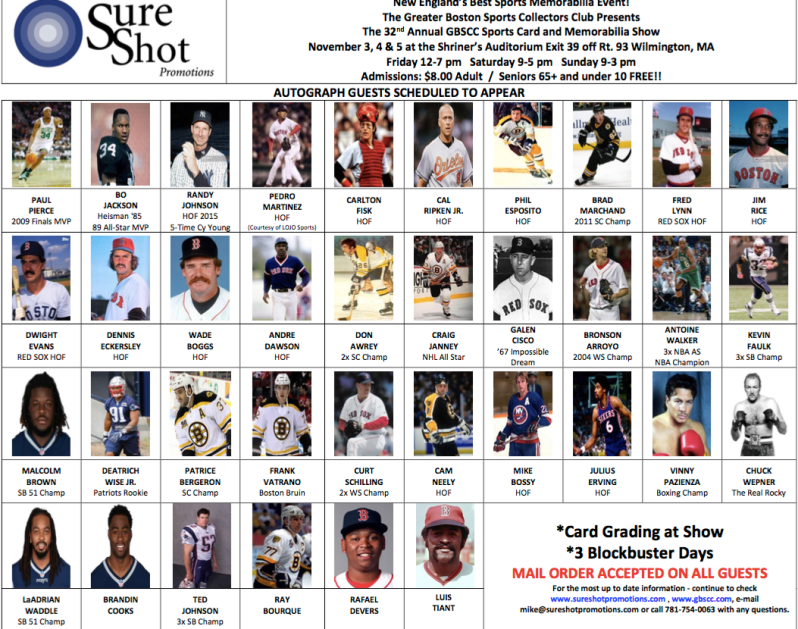 Sports Card and Memorabilia Show