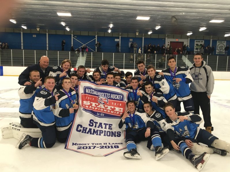 Wilmington Youth Hockey