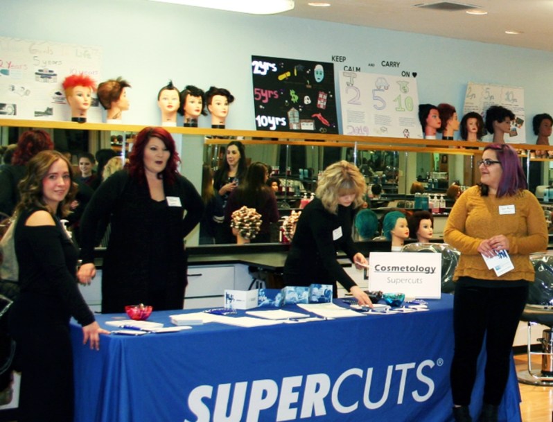 Supercuts