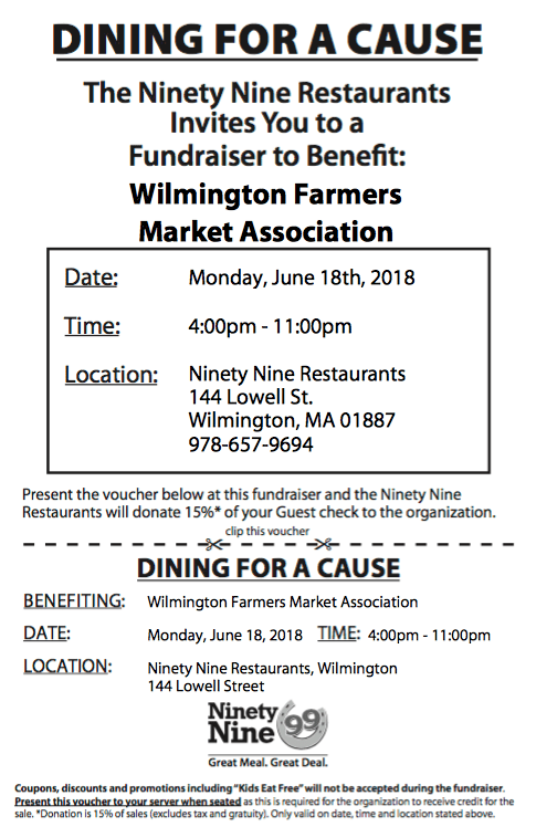 Wilmington Farmers Market Association