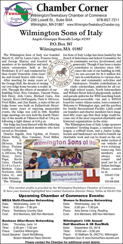 Wilmington Sons of Italy