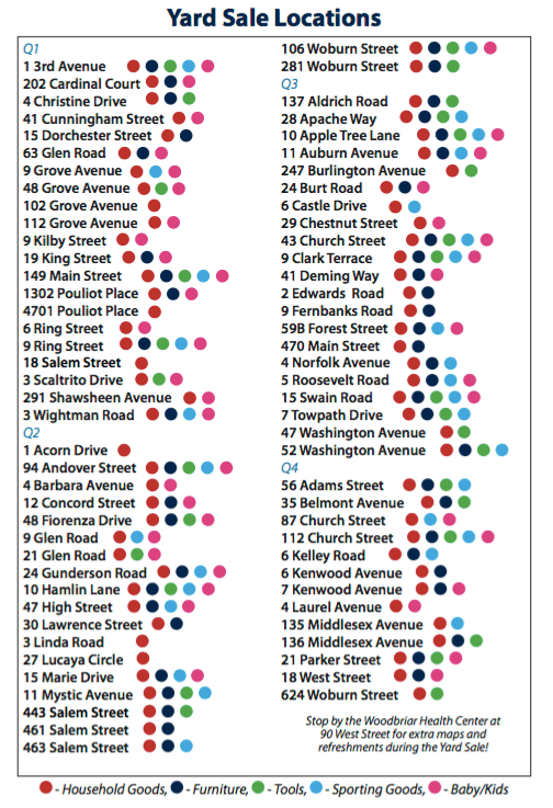 Yard Sale Locations