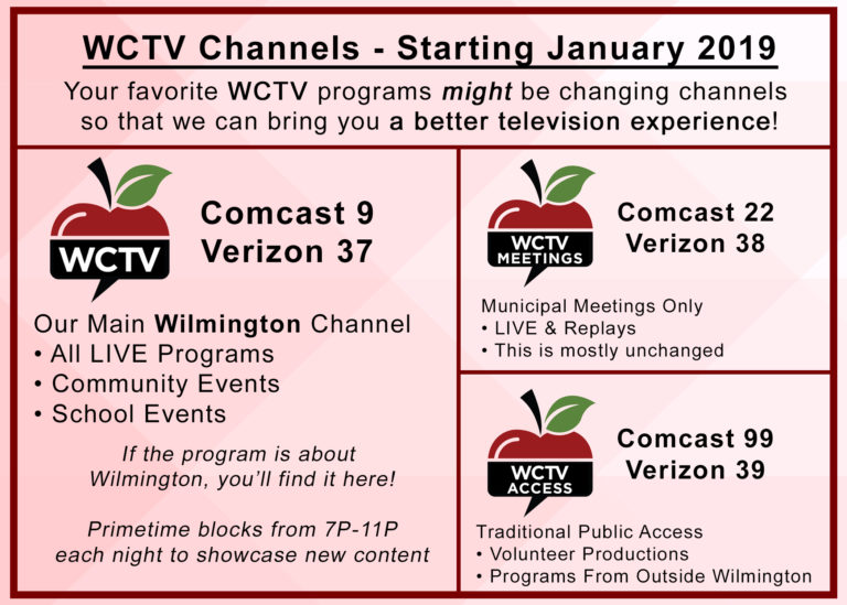WCTVNewChannels1