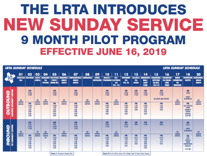 LRTA #2