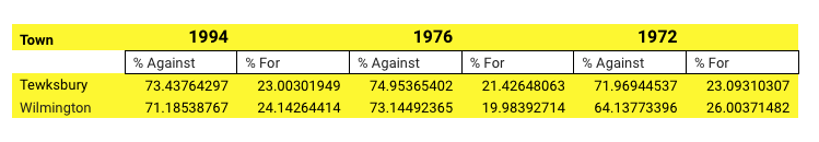 Screen Shot 2019-06-05 at 9.01.06 AM