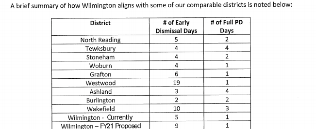 Screen Shot 2020-01-28 at 11.16.21 AM