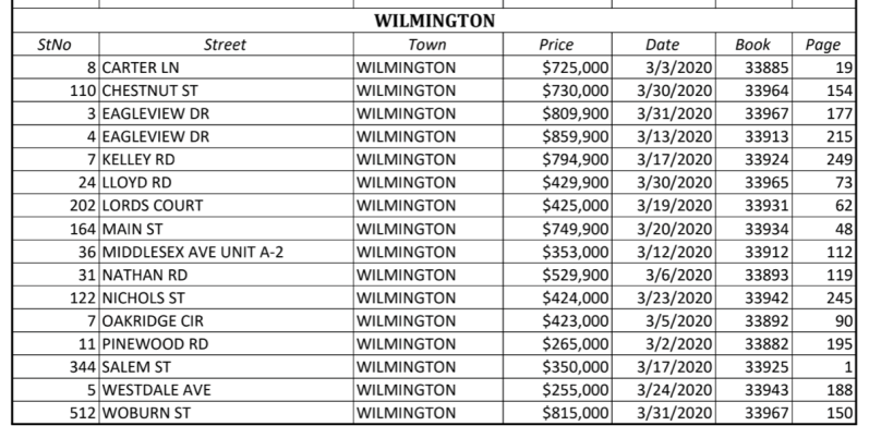 Screen Shot 2020-04-03 at 8.50.27 AM