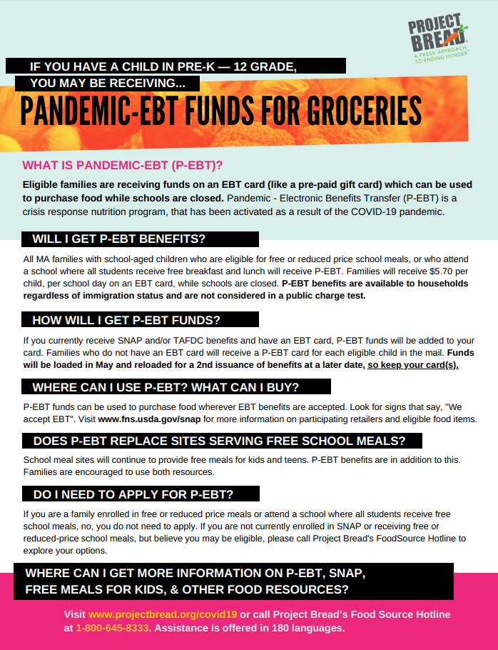 Pandemic EBT