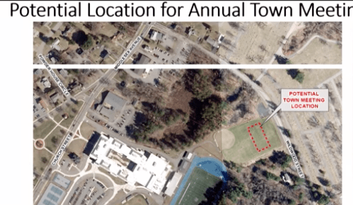 Town Meeting Location