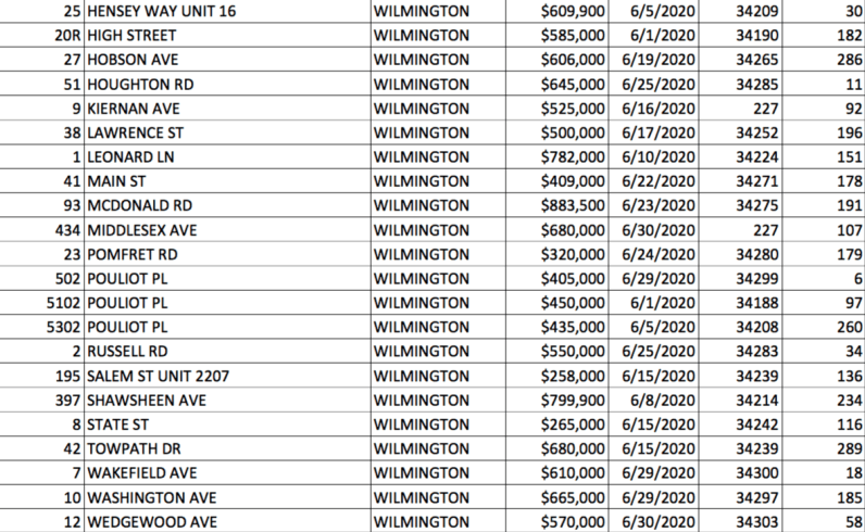 Screen Shot 2020-07-03 at 9.12.48 AM