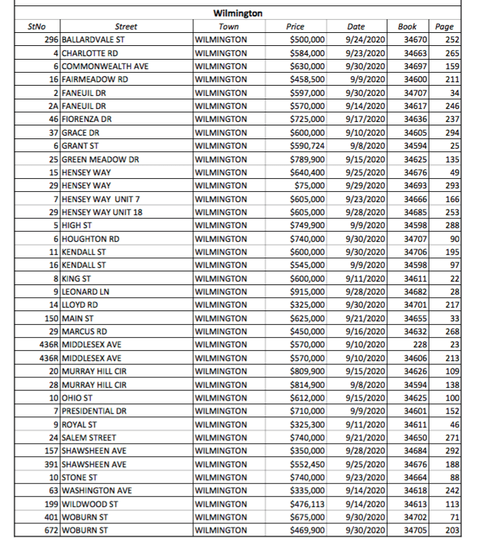 Screen Shot 2020-10-03 at 3.00.15 PM