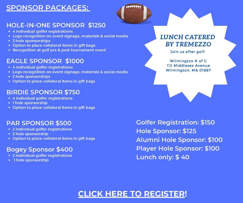 Wilmington Touchdown Club #2