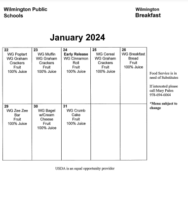 January -- Breakfast -- 2