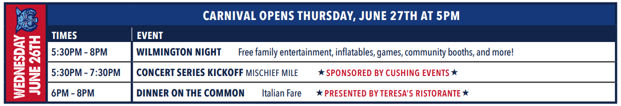 Wednesday Fun on the Fourth