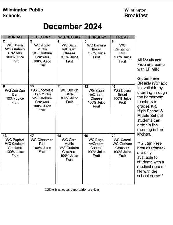 December Breakfast #1